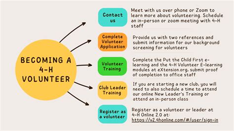 vrijwilligersbeloing lv|How to become a volunteer .